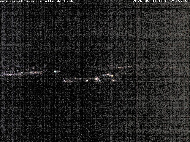 Camera Live Image