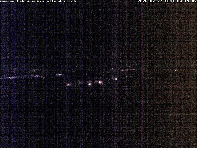 Camera Live Image